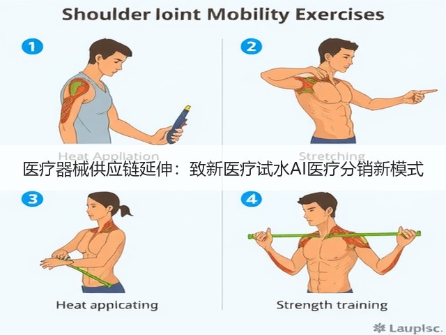 医疗器械供应链延伸:致新医疗试水AI医疗分销新模式(图3) 医疗器械供应链延伸:致新医疗试水AI医疗分销新模式(图3)