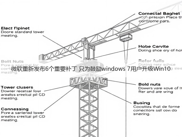 微软重新发布6个重要补丁 只为鼓励windows 7用户升级Win10(图2) 微软重新发布6个重要补丁 只为鼓励windows 7用户升级Win10(图2)