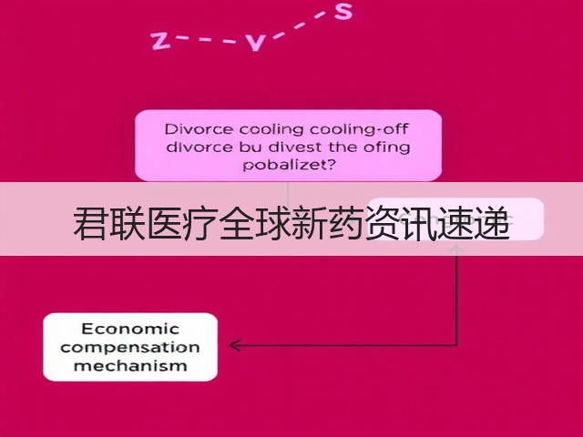 君联医疗全球新药资讯速递(图2) 君联医疗全球新药资讯速递(图2)