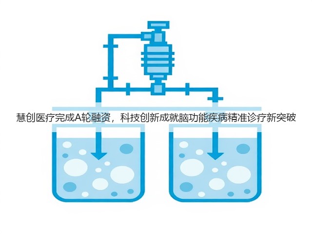 慧创医疗完成A轮融资,科技创新成就脑功能疾病精准诊疗新突破(图2) 慧创医疗完成A轮融资,科技创新成就脑功能疾病精准诊疗新突破(图2)
