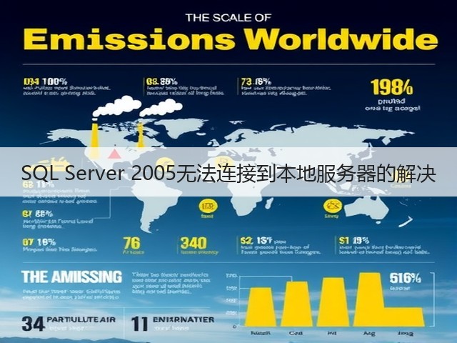 SQL Server 2005无法连接到本地服务器的解决(图3)