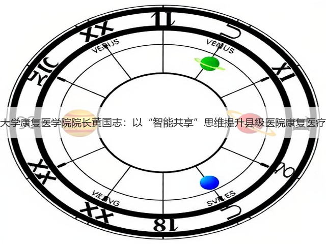 南方医科大学康复医学院院长黄国志:以“智能共享”思维提升县级医院康复医疗诊疗能力(图3) 南方医科大学康复医学院院长黄国志:以“智能共享”思维提升县级医院康复医疗诊疗能力(图3)