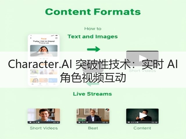 Character.AI 突破性技术:实时 AI 角色视频互动(图1) Character.AI 突破性技术:实时 AI 角色视频互动(图1)