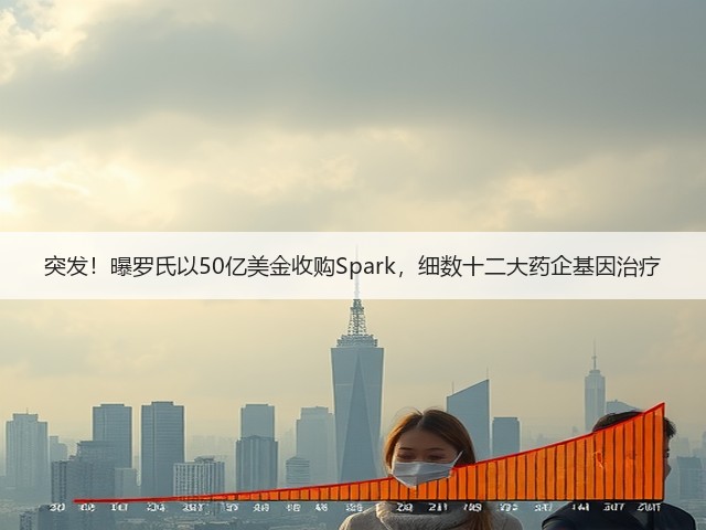 突发!曝罗氏以50亿美金收购Spark,细数十二大药企基因治疗(图1) 突发!曝罗氏以50亿美金收购Spark,细数十二大药企基因治疗(图1)