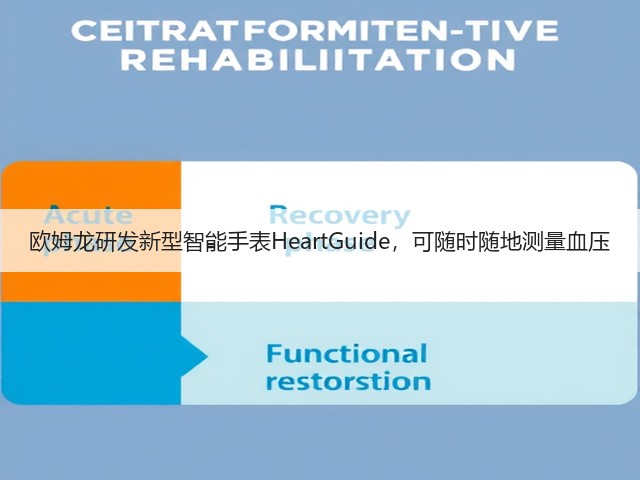 欧姆龙研发新型智能手表HeartGuide,可随时随地测量血压(图1) 欧姆龙研发新型智能手表HeartGuide,可随时随地测量血压(图1)