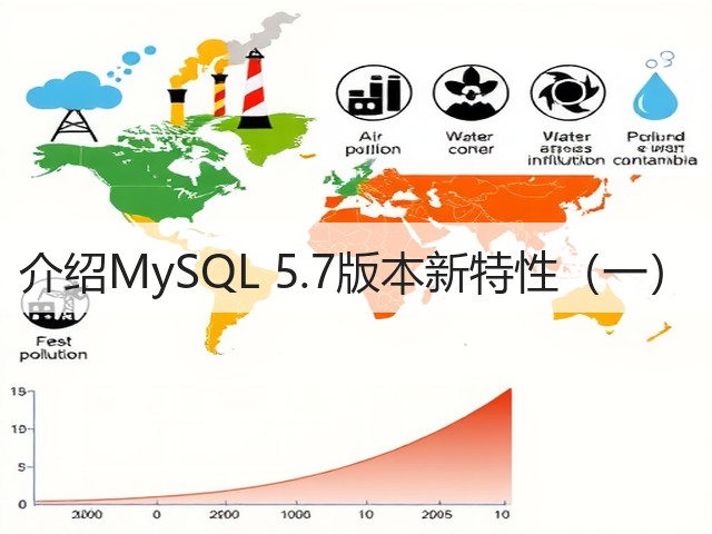 介绍MySQL 5.7版本新特性（一）(图3)