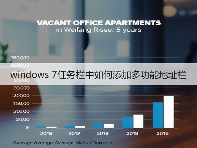 windows 7任务栏中如何添加多功能地址栏(图3) windows 7任务栏中如何添加多功能地址栏(图3)