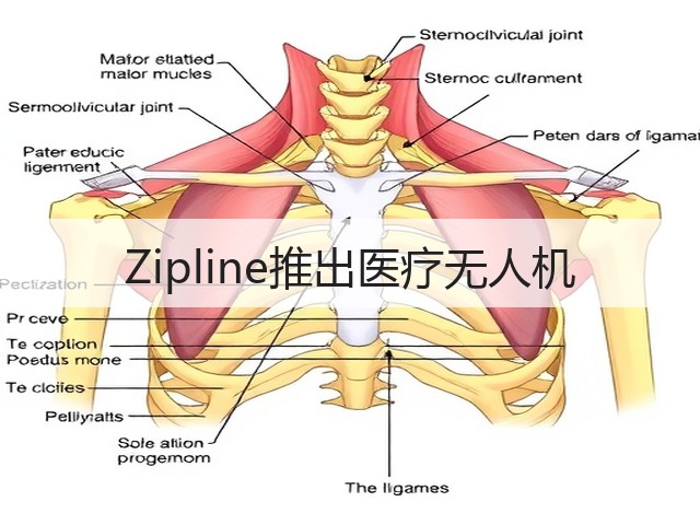 Zipline推出医疗无人机(图3) Zipline推出医疗无人机(图3)