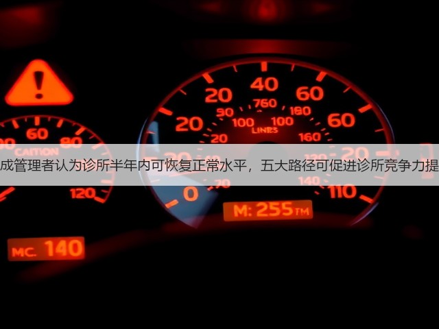 七成管理者认为诊所半年内可恢复正常水平,五大路径可促进诊所竞争力提升(图1) 七成管理者认为诊所半年内可恢复正常水平,五大路径可促进诊所竞争力提升(图1)