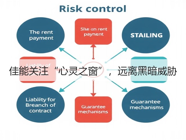 佳能关注“心灵之窗”，远离黑暗威胁(图1)
