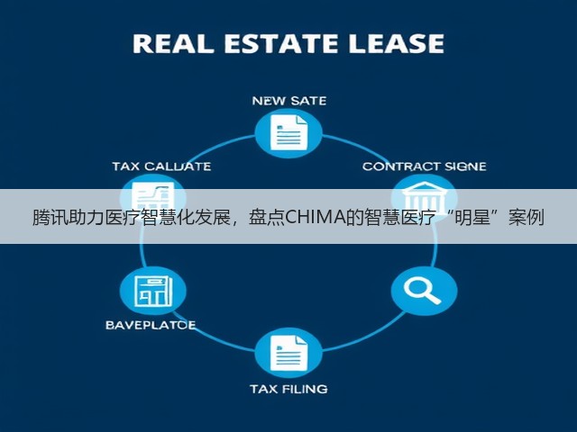腾讯助力医疗智慧化发展，盘点CHIMA的智慧医疗“明星”案例(图2)