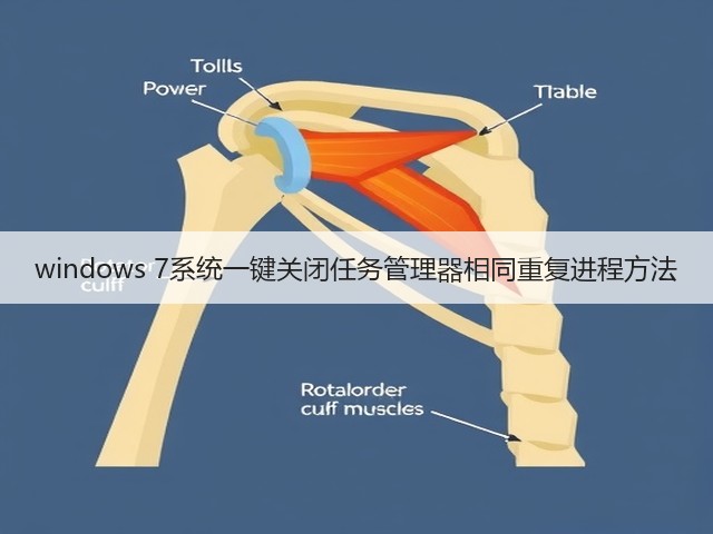 windows 7系统一键关闭任务管理器相同重复进程方法(图2) windows 7系统一键关闭任务管理器相同重复进程方法(图2)