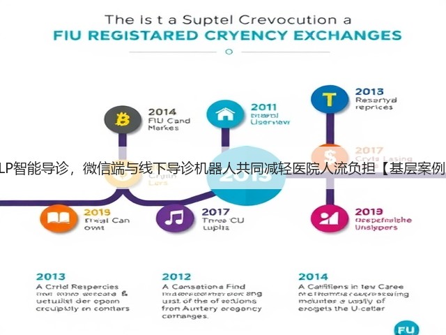 NLP智能导诊,微信端与线下导诊机器人共同减轻医院人流负担【基层案例】(图3) NLP智能导诊,微信端与线下导诊机器人共同减轻医院人流负担【基层案例】(图3)