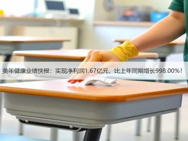 美年健康业绩快报:实现净利润1.67亿元,比上年同期增长998.00%!(图3) 美年健康业绩快报:实现净利润1.67亿元,比上年同期增长998.00%!(图3)