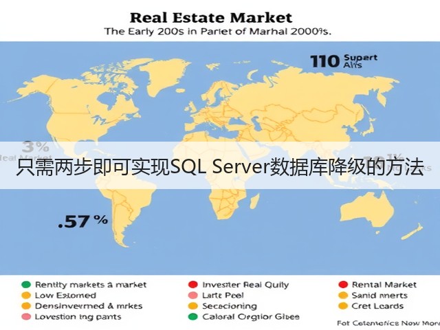 只需两步即可实现SQL Server数据库降级的方法(图3) 只需两步即可实现SQL Server数据库降级的方法(图3)