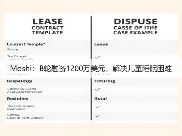 Moshi:B轮融资1200万美元,解决儿童睡眠困难(图3) Moshi:B轮融资1200万美元,解决儿童睡眠困难(图3)