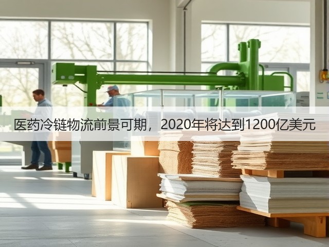 医药冷链物流前景可期,2020年将达到1200亿美元(图3) 医药冷链物流前景可期,2020年将达到1200亿美元(图3)