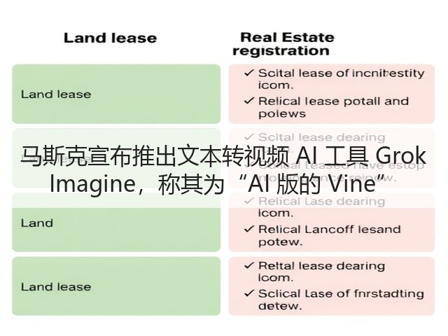 马斯克宣布推出文本转视频 AI 工具 Grok Imagine,称其为“AI 版的 Vine”(图1) 马斯克宣布推出文本转视频 AI 工具 Grok Imagine,称其为“AI 版的 Vine”(图1)