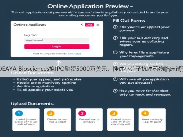 IDEAYA Biosciences拟IPO融资5000万美元，推进小分子抗癌药物临床试验(图2)