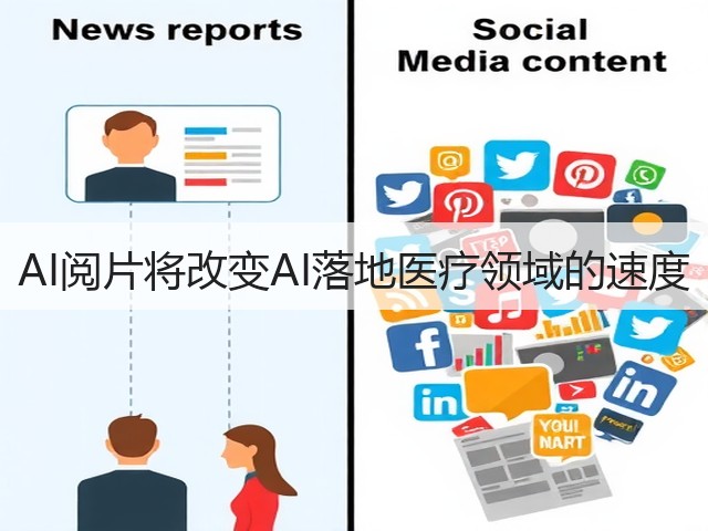 AI阅片将改变AI落地医疗领域的速度(图3) AI阅片将改变AI落地医疗领域的速度(图3)