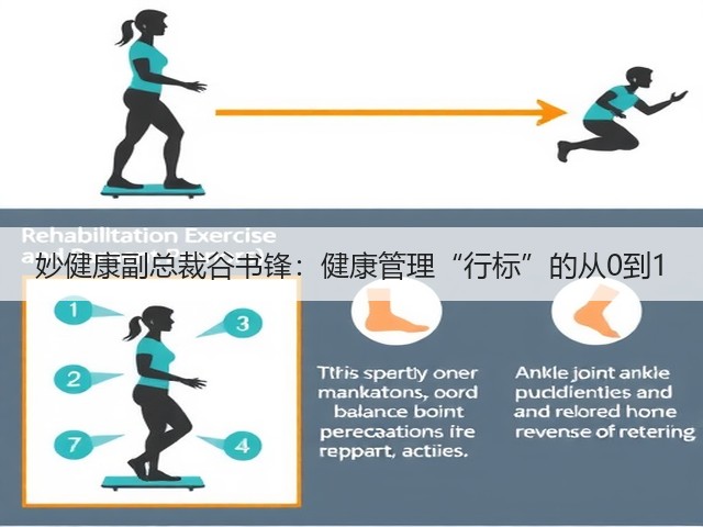 妙健康副总裁谷书锋:健康管理“行标”的从0到1(图2) 妙健康副总裁谷书锋:健康管理“行标”的从0到1(图2)