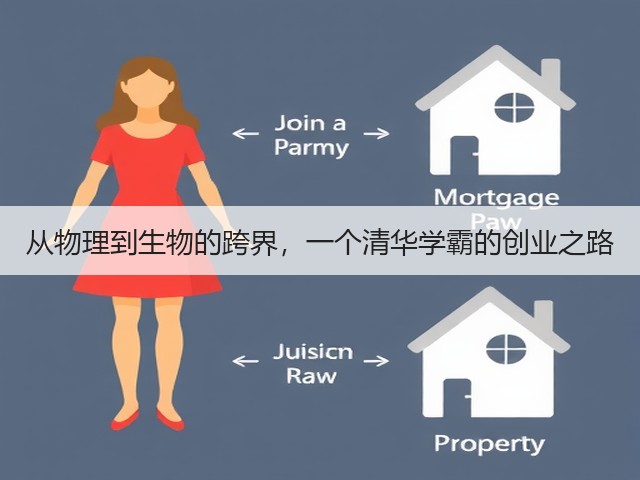 从物理到生物的跨界,一个清华学霸的创业之路(图3) 从物理到生物的跨界,一个清华学霸的创业之路(图3)