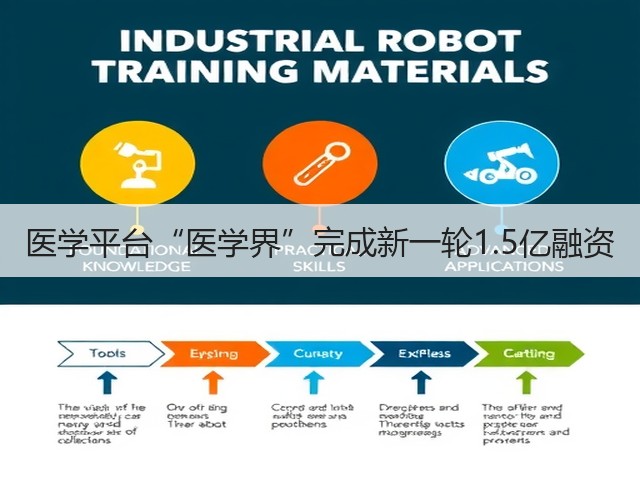 医学平台“医学界”完成新一轮1.5亿融资(图1) 医学平台“医学界”完成新一轮1.5亿融资(图1)