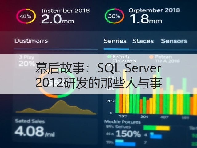 幕后故事:SQL Server 2012研发的那些人与事(图1) 幕后故事:SQL Server 2012研发的那些人与事(图1)