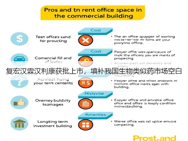复宏汉霖汉利康获批上市,填补我国生物类似药市场空白(图2) 复宏汉霖汉利康获批上市,填补我国生物类似药市场空白(图2)