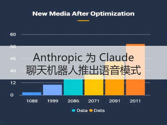 Anthropic 为 Claude 聊天机器人推出语音模式(图1) Anthropic 为 Claude 聊天机器人推出语音模式(图1)