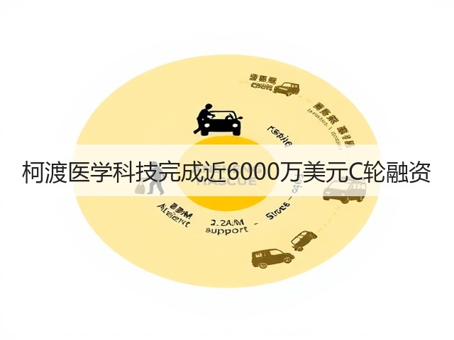 柯渡医学科技完成近6000万美元C轮融资(图3) 柯渡医学科技完成近6000万美元C轮融资(图3)