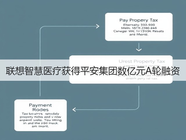 联想智慧医疗获得平安集团数亿元A轮融资(图3)