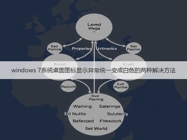 windows 7系统桌面图标显示异常统一变成白色的两种解决方法(图3) windows 7系统桌面图标显示异常统一变成白色的两种解决方法(图3)