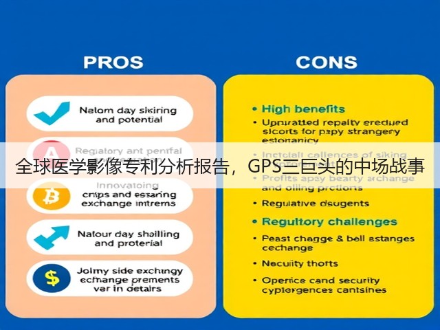 全球医学影像专利分析报告,GPS三巨头的中场战事(图1) 全球医学影像专利分析报告,GPS三巨头的中场战事(图1)
