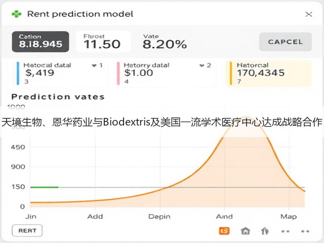 天境生物、恩华药业与Biodextris及美国一流学术医疗中心达成战略合作(图1) 天境生物、恩华药业与Biodextris及美国一流学术医疗中心达成战略合作(图1)