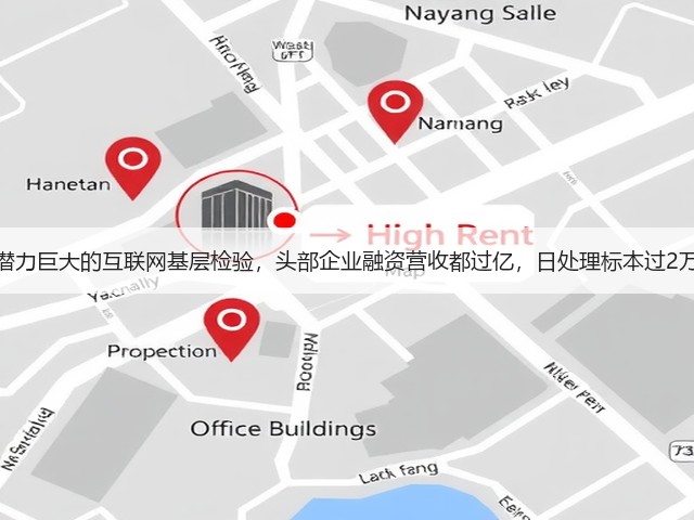潜力巨大的互联网基层检验,头部企业融资营收都过亿,日处理标本过2万(图3) 潜力巨大的互联网基层检验,头部企业融资营收都过亿,日处理标本过2万(图3)