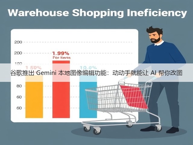 谷歌推出 Gemini 本地图像编辑功能:动动手就能让 AI 帮你改图(图2) 谷歌推出 Gemini 本地图像编辑功能:动动手就能让 AI 帮你改图(图2)