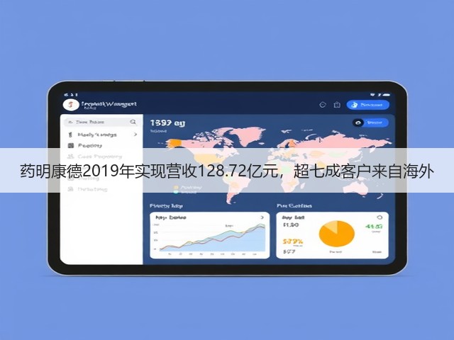药明康德2019年实现营收128.72亿元，超七成客户来自海外(图2)