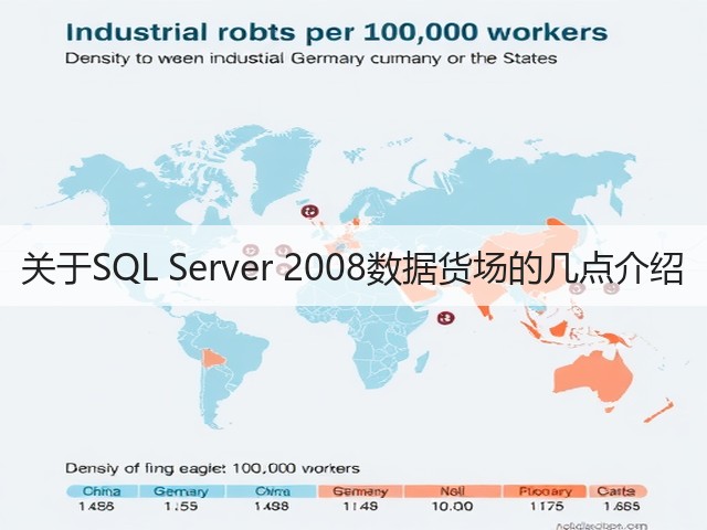关于SQL Server 2008数据货场的几点介绍(图3) 关于SQL Server 2008数据货场的几点介绍(图3)