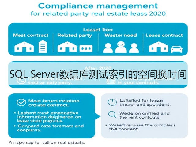SQL Server数据库测试索引的空间换时间(图2) SQL Server数据库测试索引的空间换时间(图2)