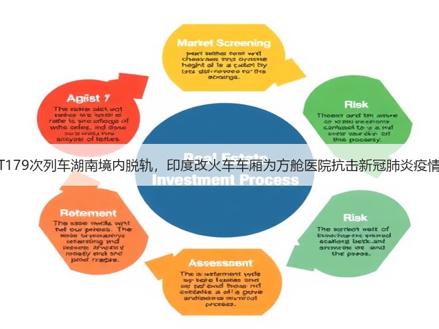 T179次列车湖南境内脱轨,印度改火车车厢为方舱医院抗击新冠肺炎疫情(图2) T179次列车湖南境内脱轨,印度改火车车厢为方舱医院抗击新冠肺炎疫情(图2)