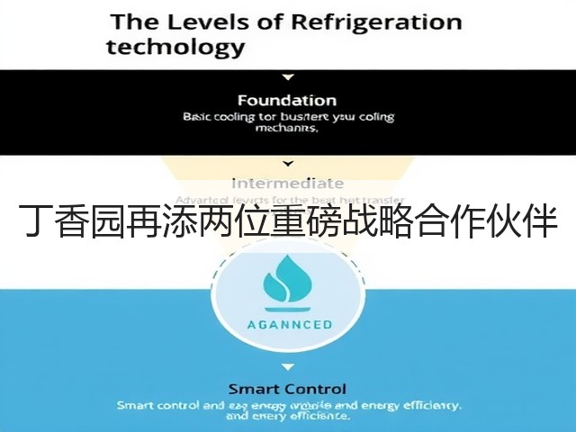 丁香园再添两位重磅战略合作伙伴(图3)