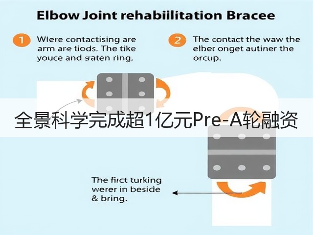 全景科学完成超1亿元Pre-A轮融资(图2) 全景科学完成超1亿元Pre-A轮融资(图2)