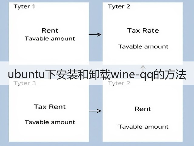 ubuntu下安装和卸载wine-qq的方法(图2) ubuntu下安装和卸载wine-qq的方法(图2)
