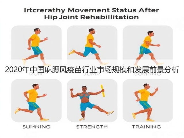 2020年中国麻腮风疫苗行业市场规模和发展前景分析(图3) 2020年中国麻腮风疫苗行业市场规模和发展前景分析(图3)