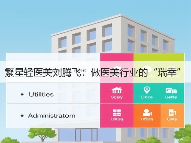 繁星轻医美刘腾飞：做医美行业的“瑞幸”(图1)