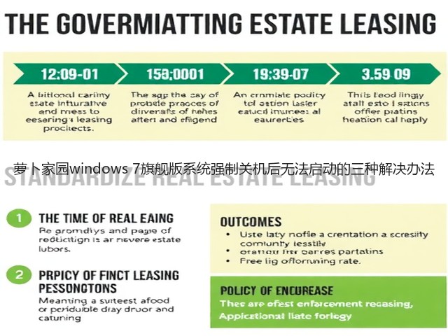 萝卜家园windows 7旗舰版系统强制关机后无法启动的三种解决办法(图1) 萝卜家园windows 7旗舰版系统强制关机后无法启动的三种解决办法(图1)