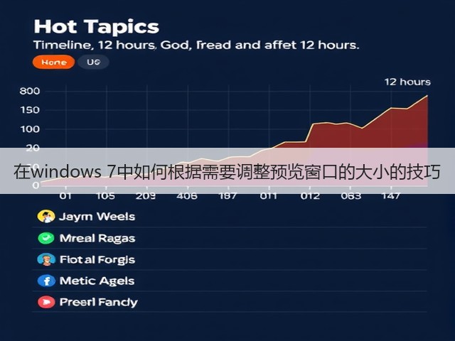在windows 7中如何根据需要调整预览窗口的大小的技巧(图3)