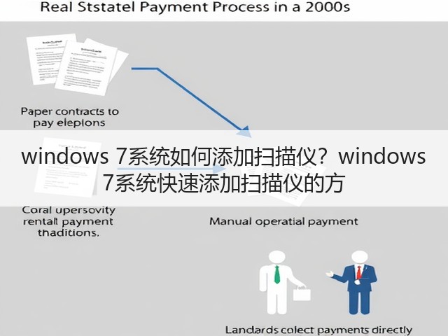 windows 7系统如何添加扫描仪?windows 7系统快速添加扫描仪的方(图2) windows 7系统如何添加扫描仪?windows 7系统快速添加扫描仪的方(图2)