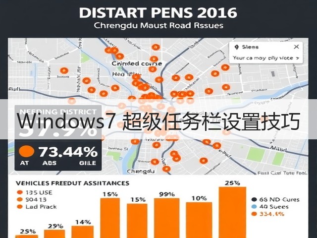 Windows7 超级任务栏设置技巧(图2) Windows7 超级任务栏设置技巧(图2)